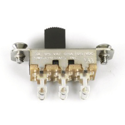 Type Jaguar®/ Jazzmaster®